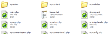 Wordpress Folder